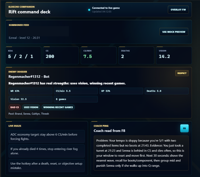 EloEcho companion command deck with redacted summoner feed